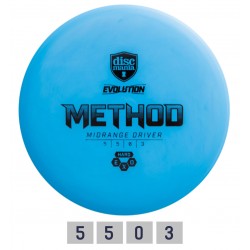 Discomania diskgolfa disks Midrange Driver HARD EXO METHOD Evolution Blue 5/5/0/3