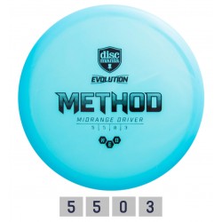 Discomania diskgolfa disks Midrange Driver NEO METHOD Evolution Light blue 5/5/0/3