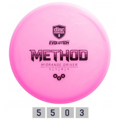 Discomania diskgolfa disks Midrange Driver NEO METHOD Evolution Pink 5/5/0/3