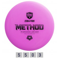 Discmania diskgolfa disks Midrange Driver HARD EXO METHOD Evolution Pink 5/5/0/3