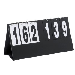 Tremblay Score table rezultātu tablo